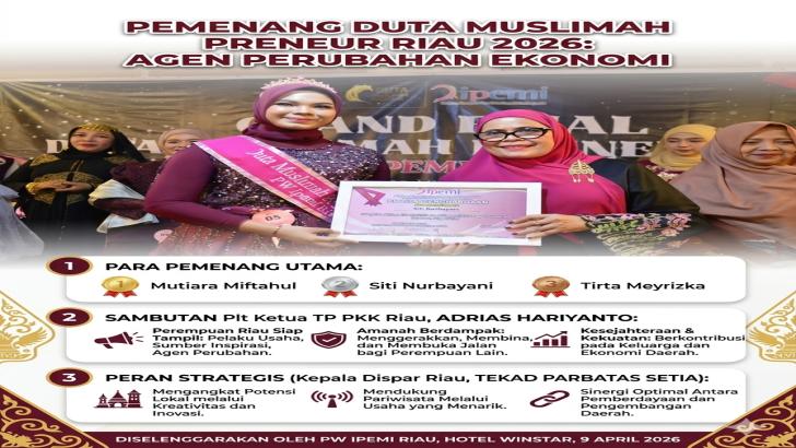 Tiga Pemenang Duta Muslimah Preneur Riau 2026 Resmi Terpilih, Siap Gerakkan Ekonomi Lokal